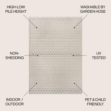 Ormond High-low Modern Trellis Geometric Area Rug